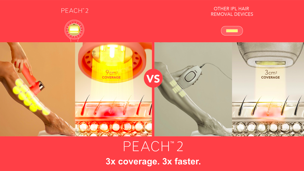 How to Use PEACH™ 2? | FOREO